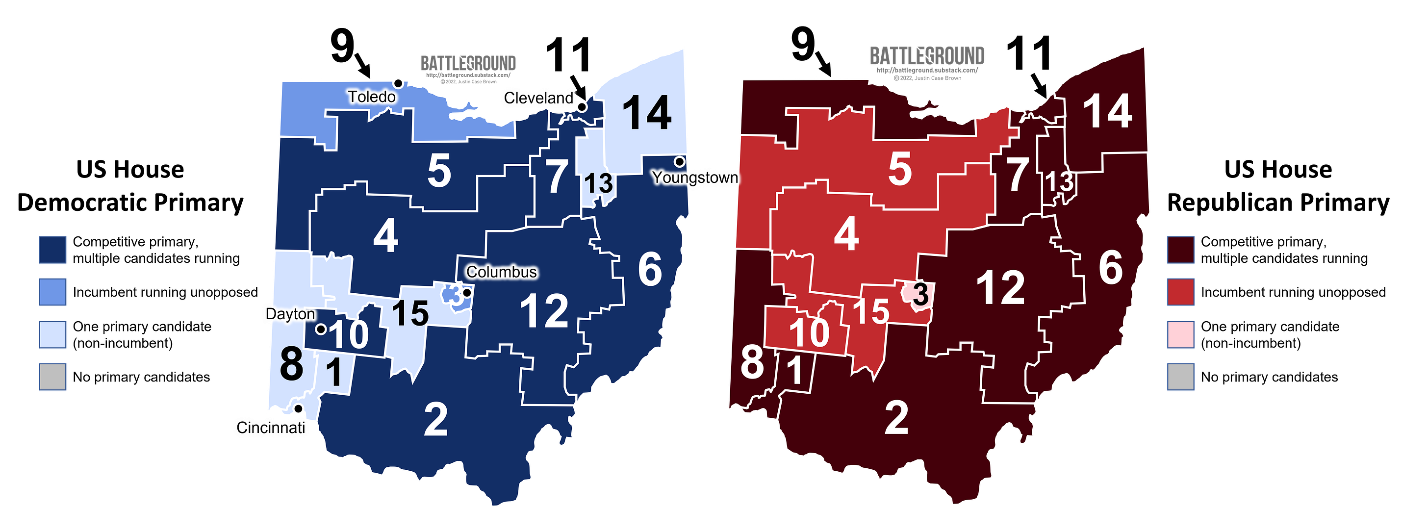 Ohio's 2022 US House Primaries