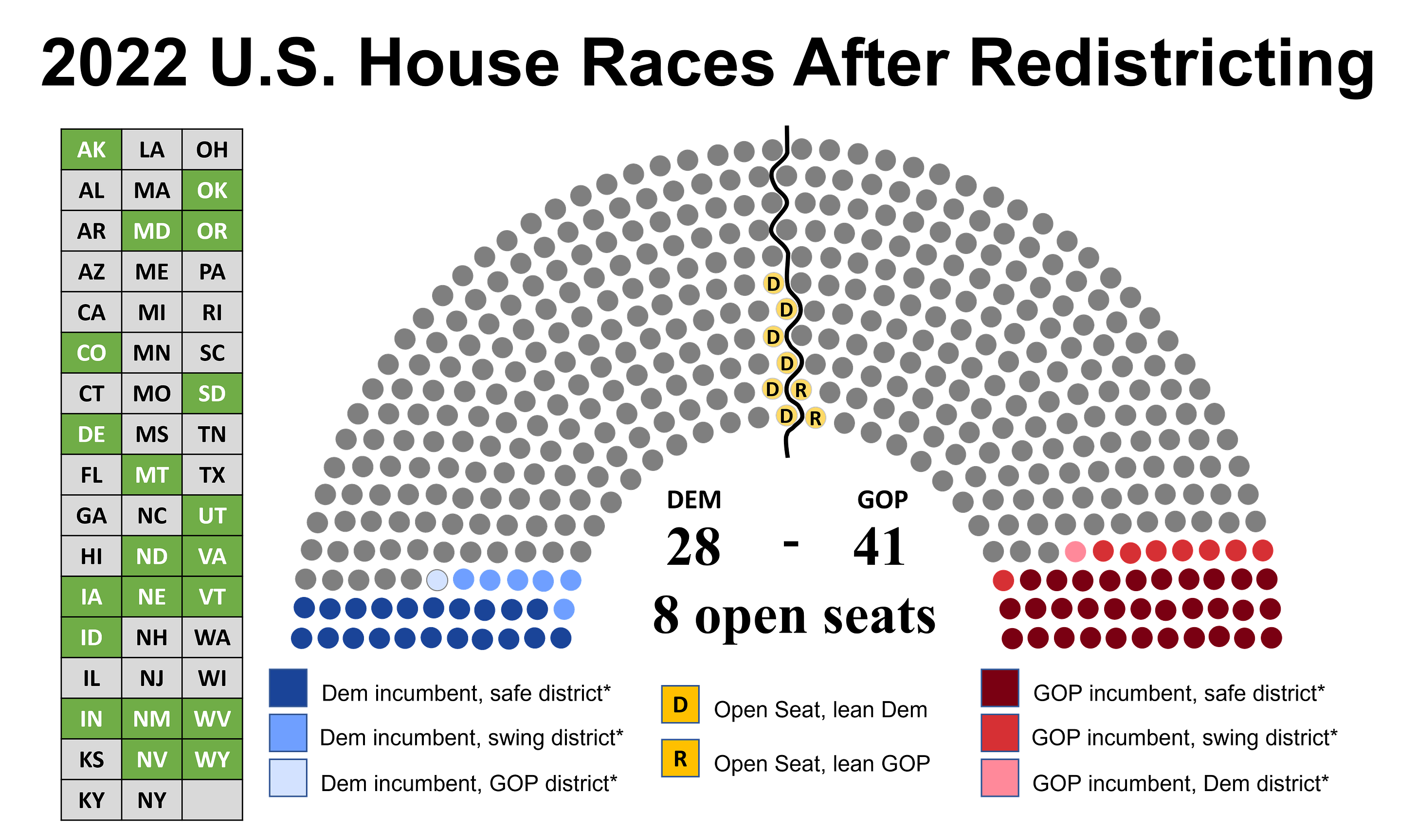 2022 US House Races After Redistricting