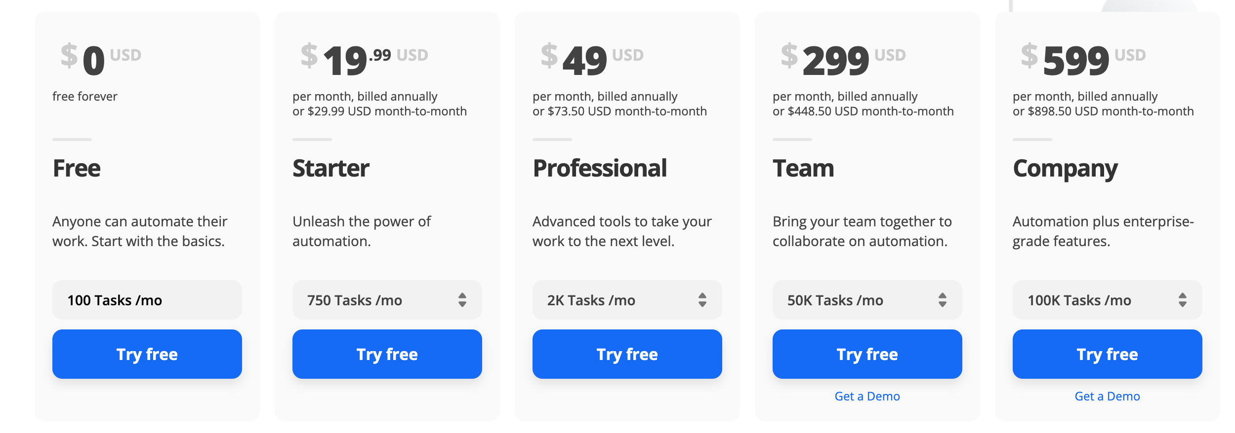 Zapier's pricing plans