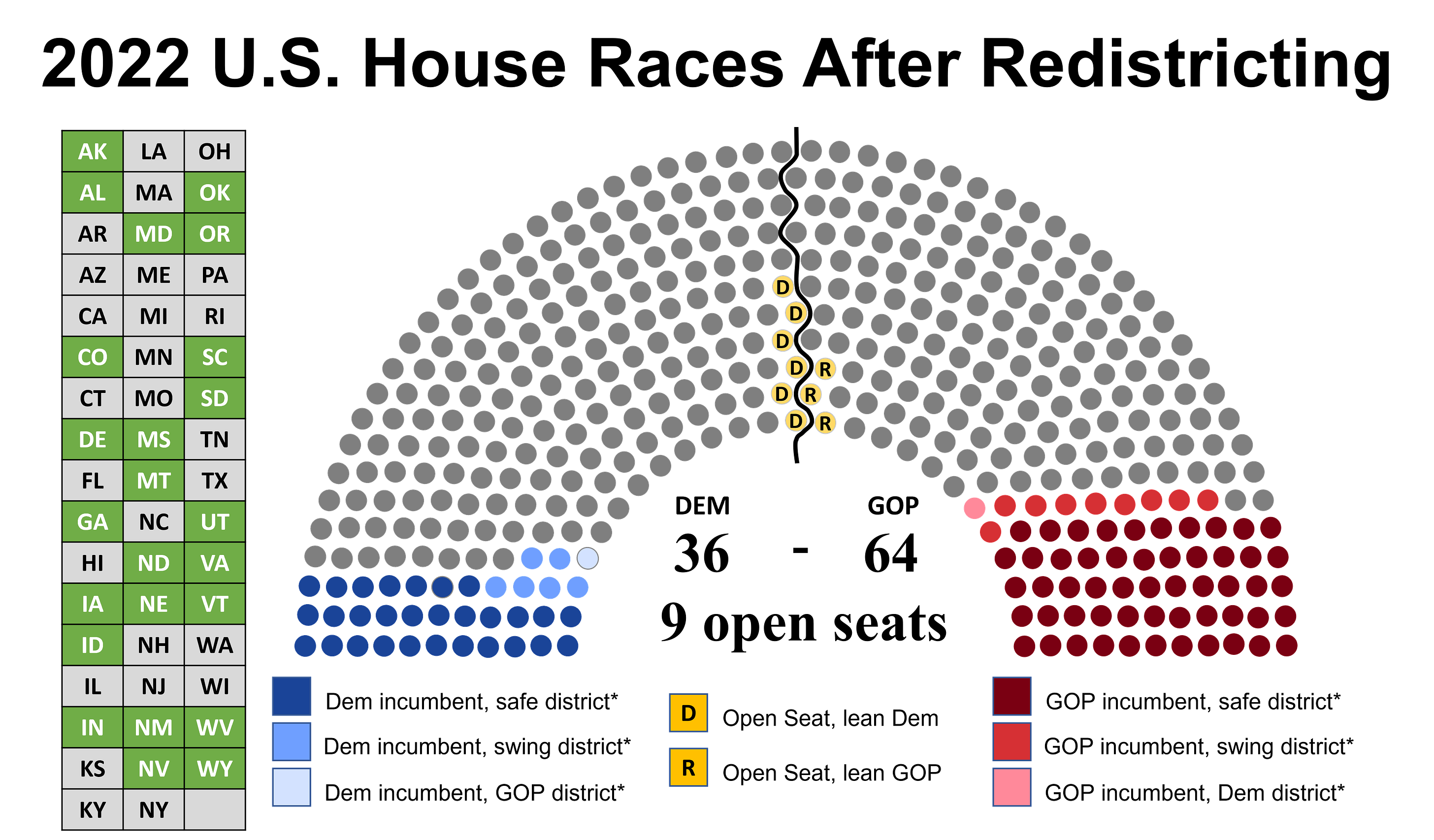 2022 US House Races After Redistricting