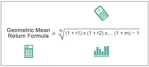 Geometric-Mean-Return-Formula