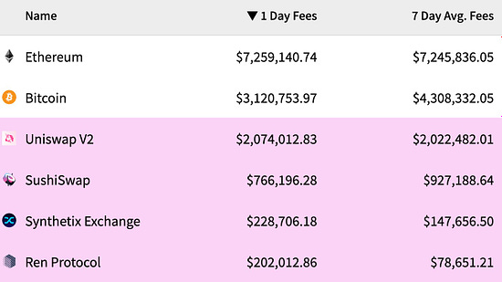 https://cdn.substack.com/image/fetch/f_auto,q_auto:good,fl_progressive:steep/https%3A%2F%2Fbucketeer-e05bbc84-baa3-437e-9518-adb32be77984.s3.amazonaws.com%2Fpublic%2Fimages%2F415e7e94-9974-4c49-b1e8-2c2b01e682c8_1420x799.jpeg