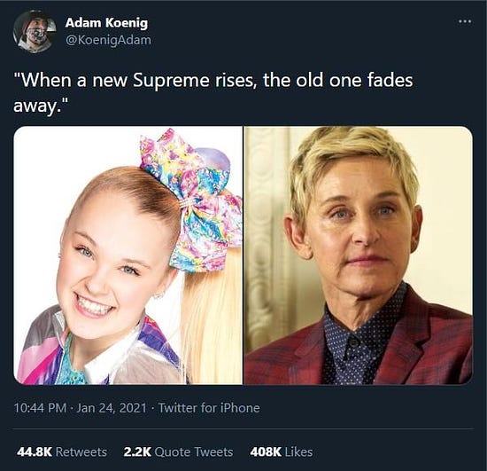 Adam Koenig @KoenigAdam "When a new Supreme rises, the old one fades away." 10:44 PM · Jan 24, 2021 · Twitter for iPhone 44.8K Retweets 2.2K Quote Tweets 408K Likes Ellen DeGeneres Forehead Nose Smile Skin Chin Eyebrow Photograph Facial expression Jaw Happy Font Eyelash
