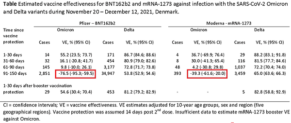 New studies show that the COVID vaccines damage your immune system, likely permanently Https%3A%2F%2Fpbs.substack.com%2Fmedia%2FFHUTRjYXIAM7hfe