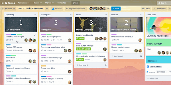 Trello board with Dashcards