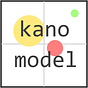 The full guide to the Kano model