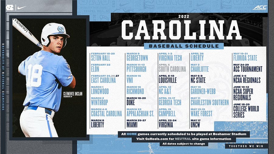 6 Takeaways From The 2022 UNC Baseball Schedule Release